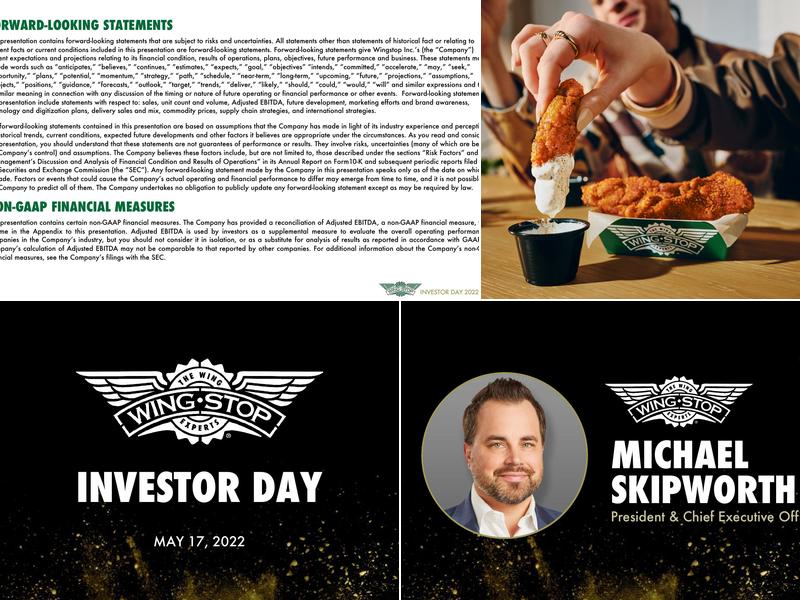 Wingstop Menu