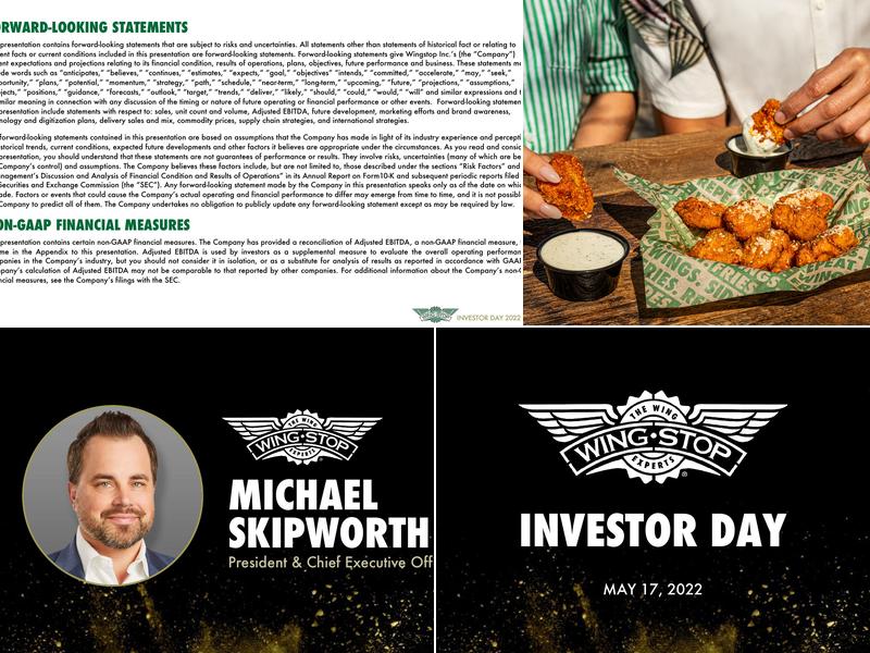 Wingstop Menu