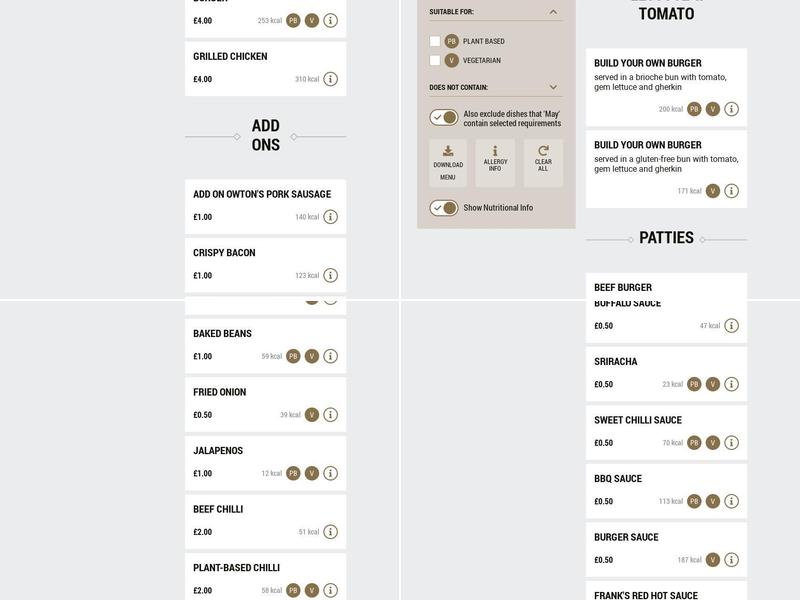 The Black Horse, Greenford Menu