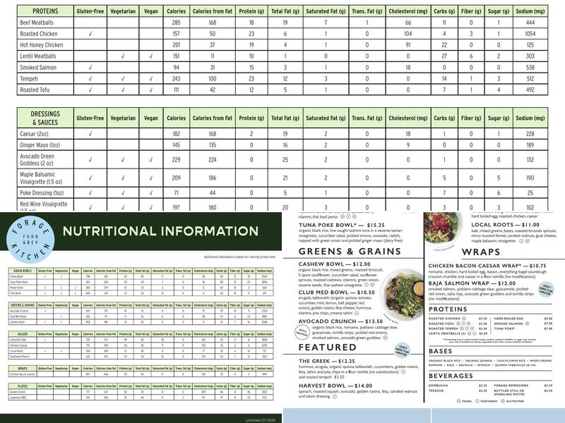 Forage Kitchen Menu