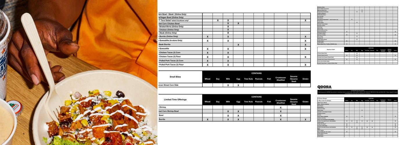 QDOBA Mexican Eats Menu