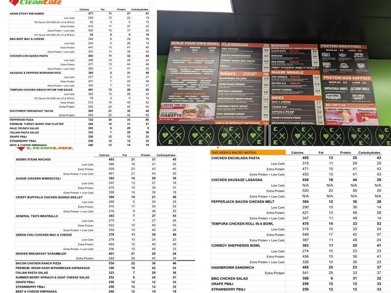Clean Eatz Menu