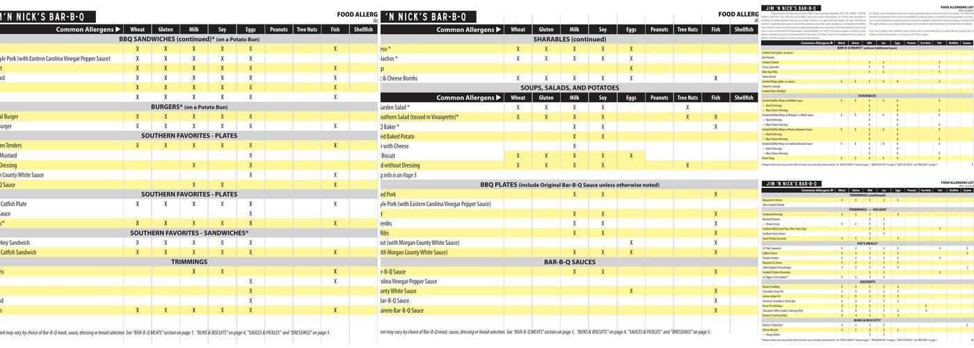 Jim 'N Nick's Bar-B-Q Menu