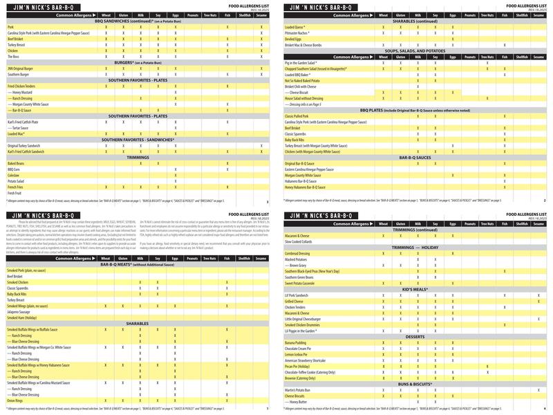 Jim 'N Nick's Bar-B-Q Menu