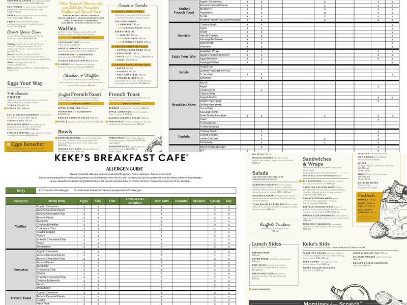 Keke's Breakfast Cafe Menu