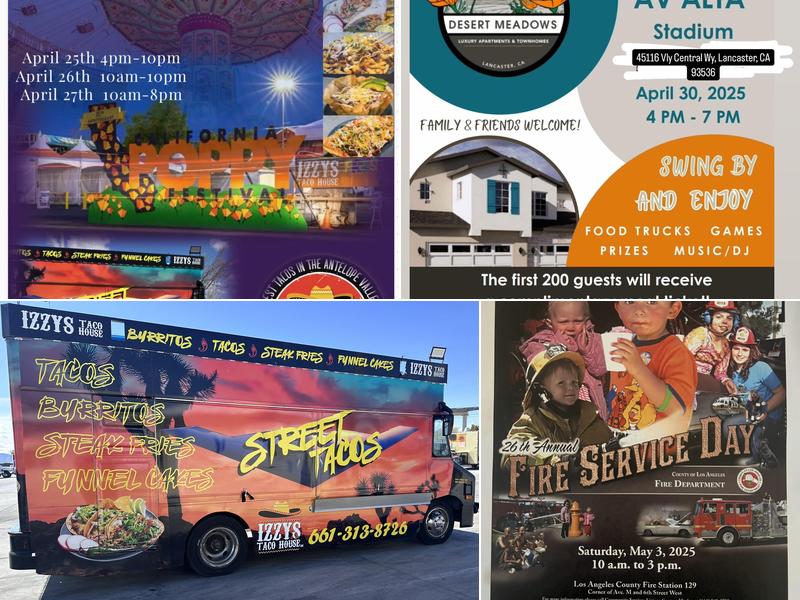 Izzys Taco House Inc.