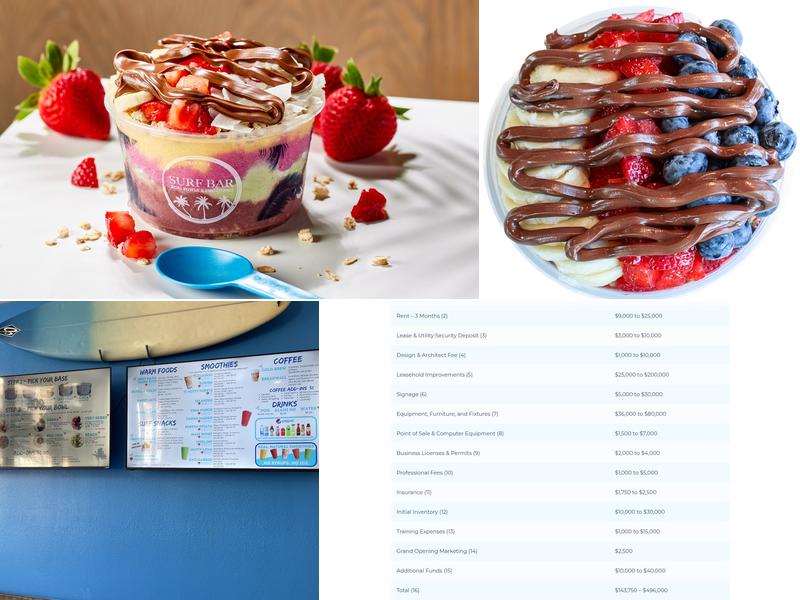 Surf Bar Menu