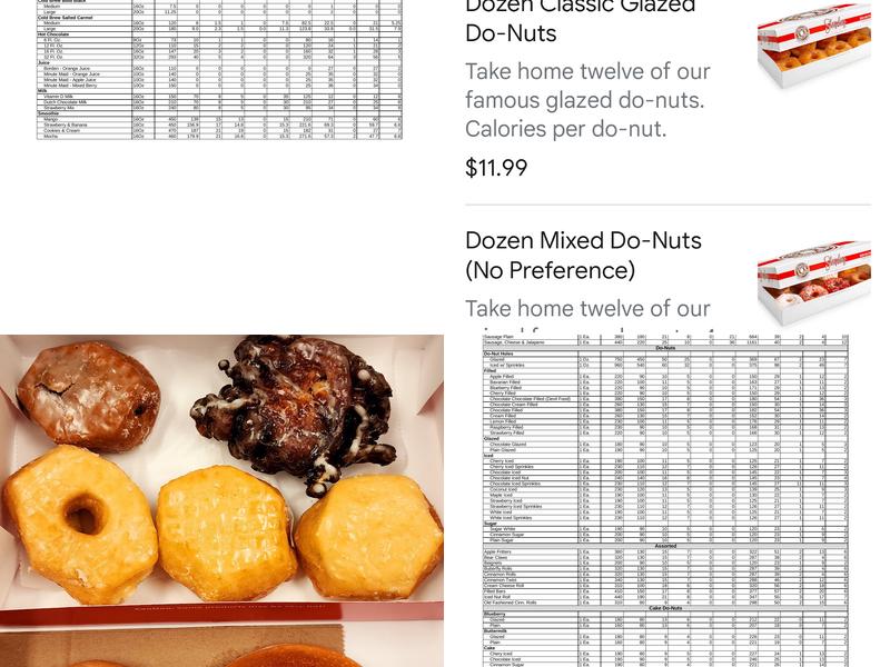 Shipley Do-Nuts Menu