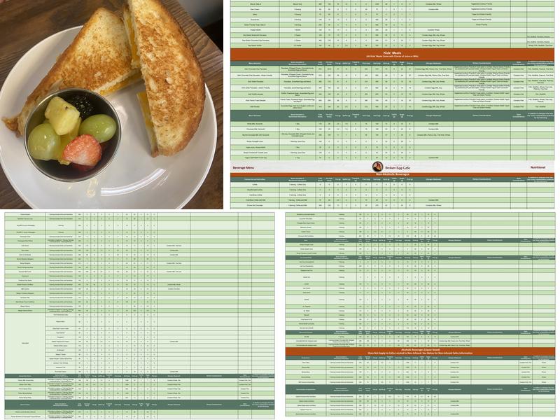 Another Broken Egg Cafe Menu