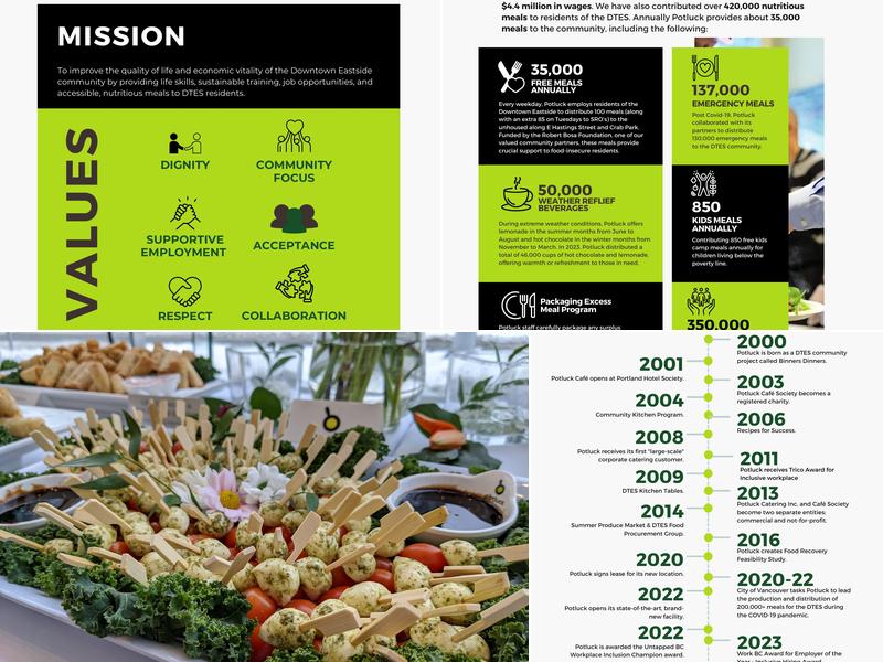 Potluck Café Society Catering Menu