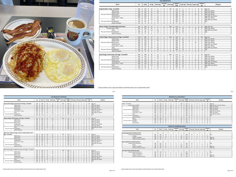 Waffle House Menu
