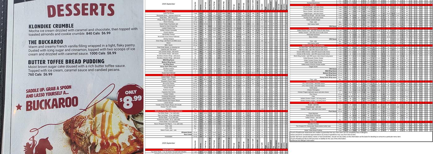 Chucks Roadhouse Bar & Grill Menu