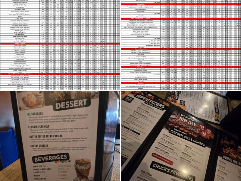 Chuck's Roadhouse Bar & Grill Menu
