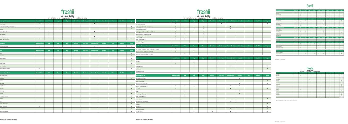 Freshii Menu