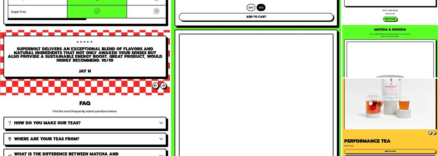 Superbolt Lab Matcha Tea Vancouver Menu