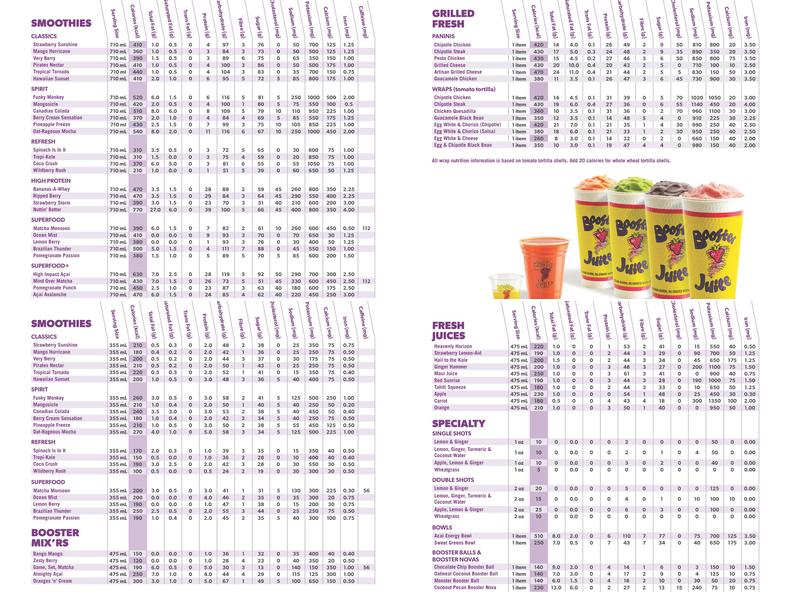 Booster Juice Menu