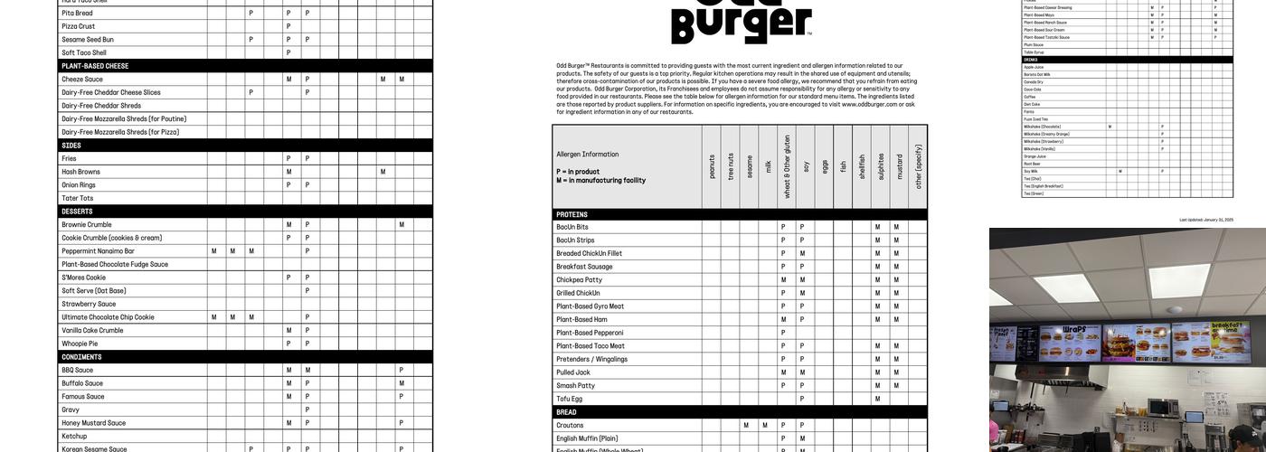Odd Burger Menu
