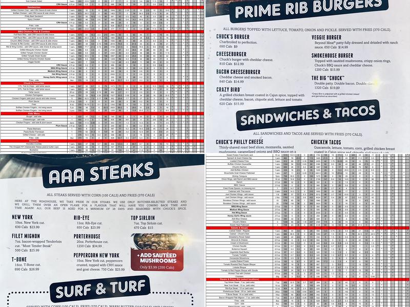 Chuck’s Roadhouse Bar and Grill Menu