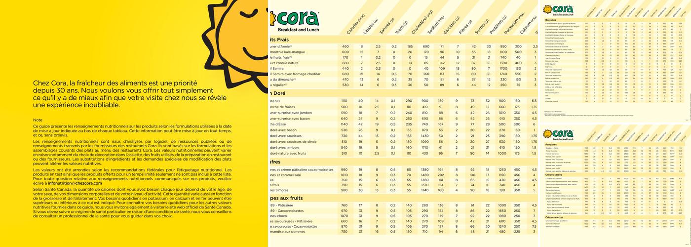 Cora déjeuners Menu