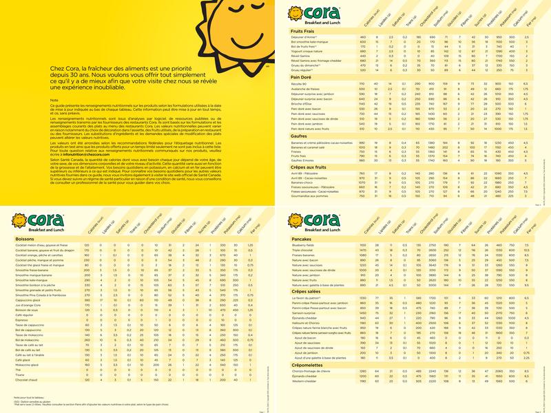 Cora déjeuners Menu