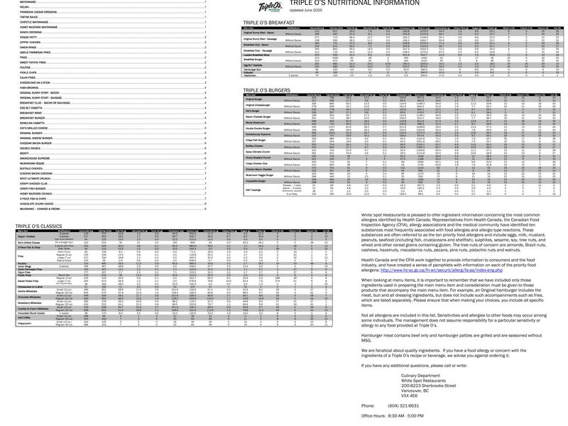Triple O's South Trail Plaza Menu