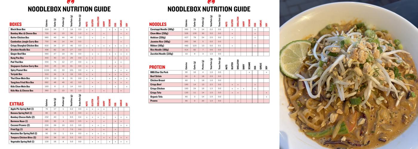 Noodlebox Menu
