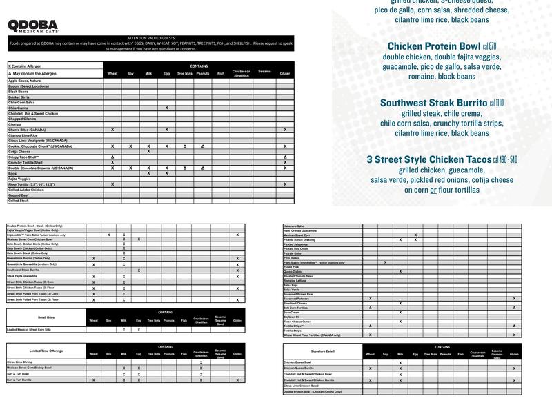 QDOBA Mexican Eats Menu