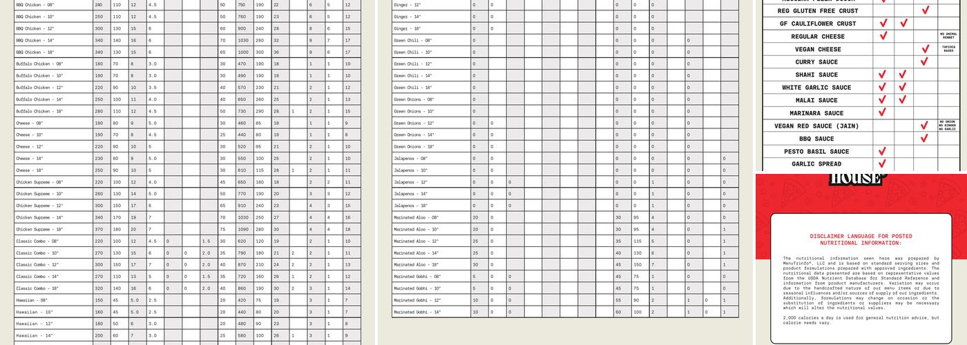 Curry Pizza House X Hidden Tap & Barrel - Alpharetta Menu