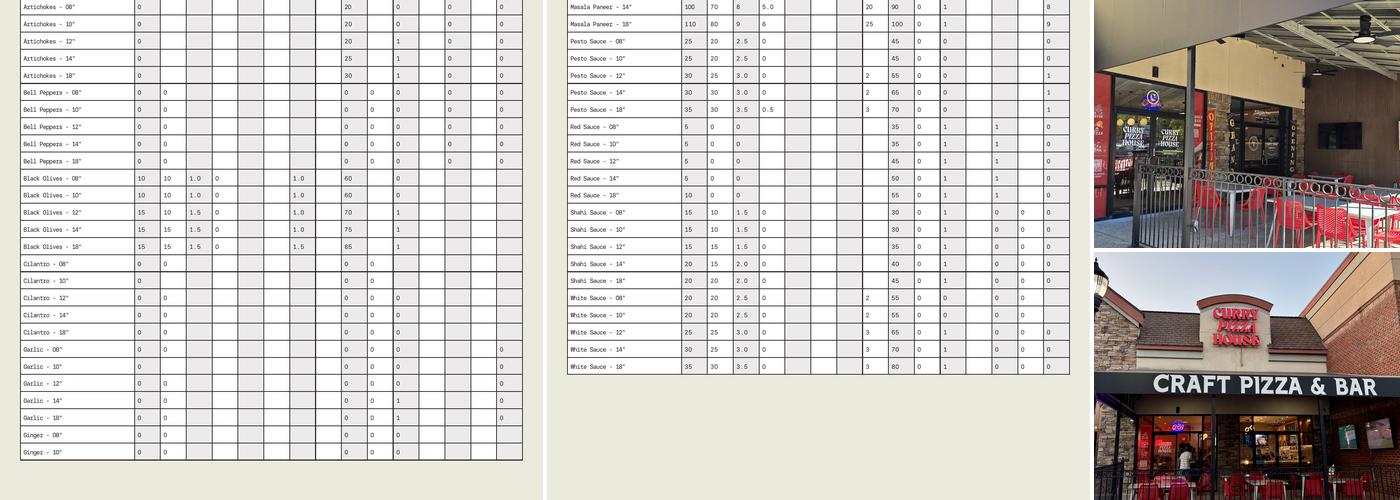 Curry Pizza House X Hidden Tap & Barrel - Alpharetta