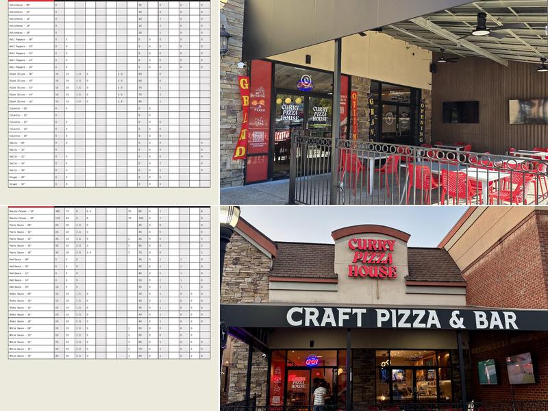 Curry Pizza House X Hidden Tap & Barrel - Alpharetta