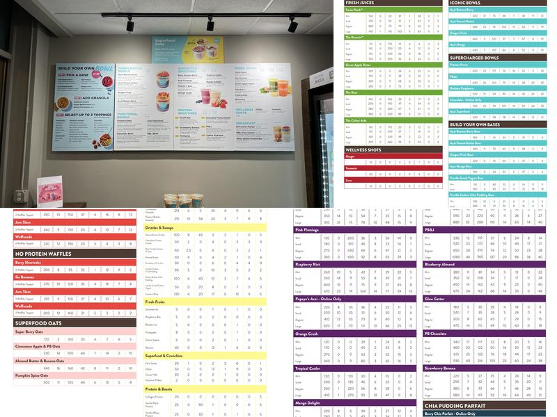 Nekter Juice Bar Menu