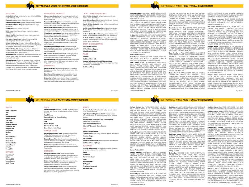 Buffalo Wild Wings Menu