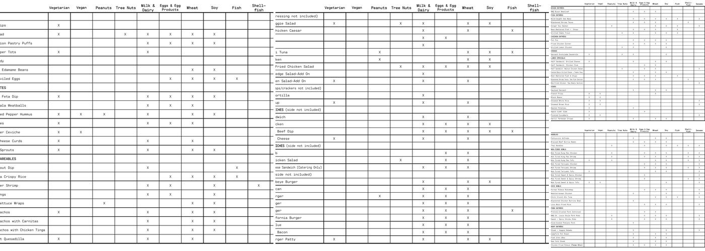 Lazy Dog Restaurant & Bar Menu