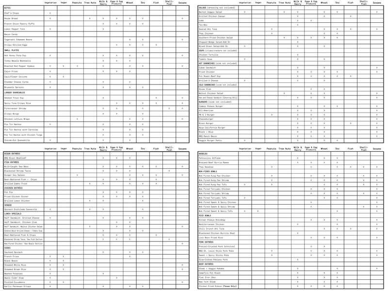 Lazy Dog Restaurant & Bar Menu