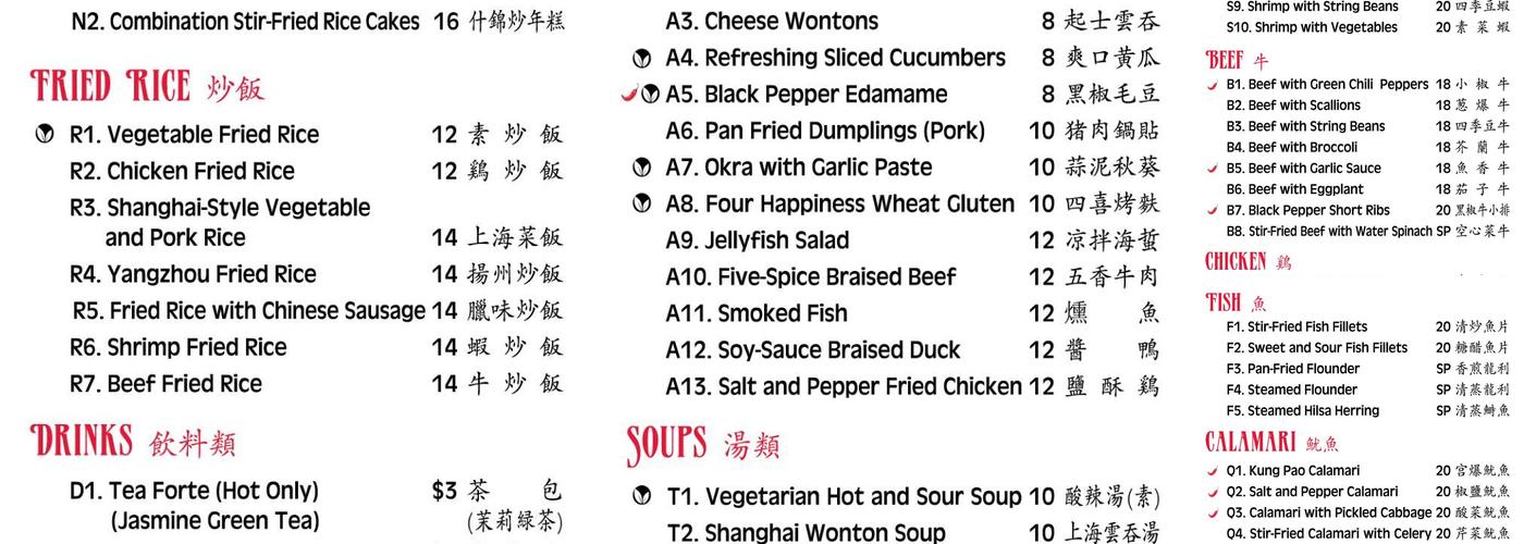 Chow's Kitchen Menu