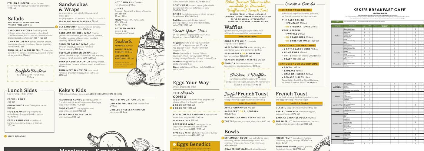 Keke's Breakfast Cafe Menu