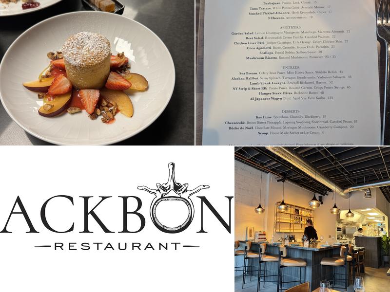 Backbone Menu