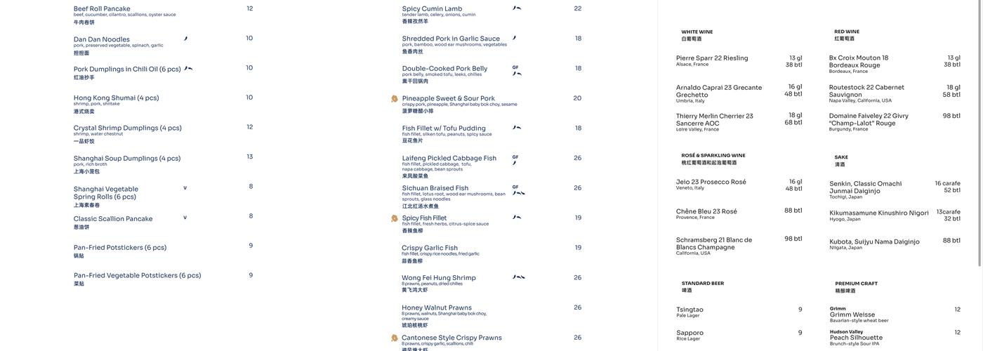 Twilight Lounge 朝暮 Menu