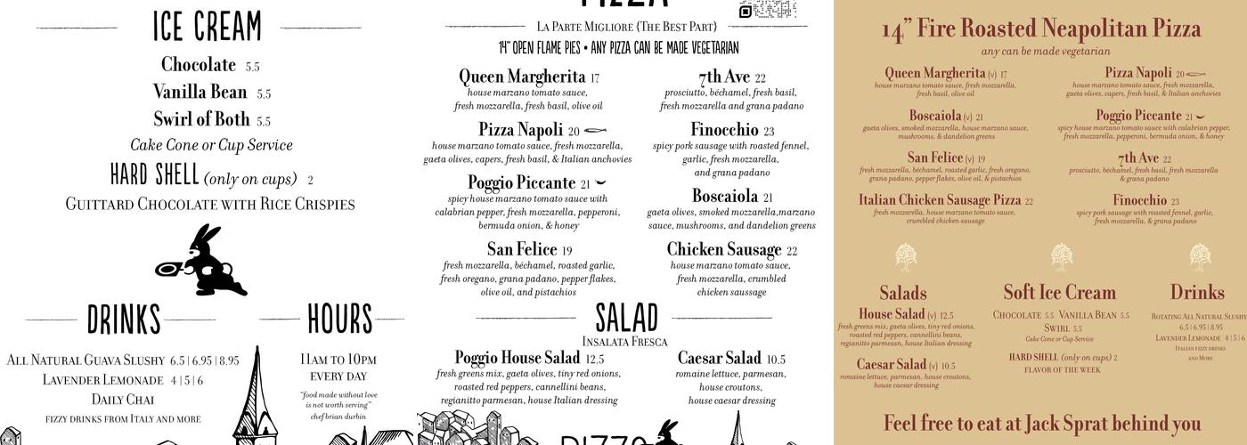 Pizza Poggio Menu