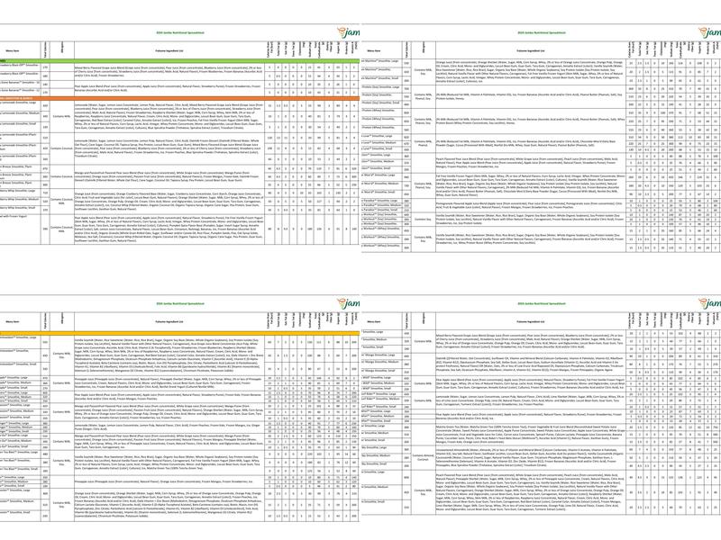 Jamba Menu