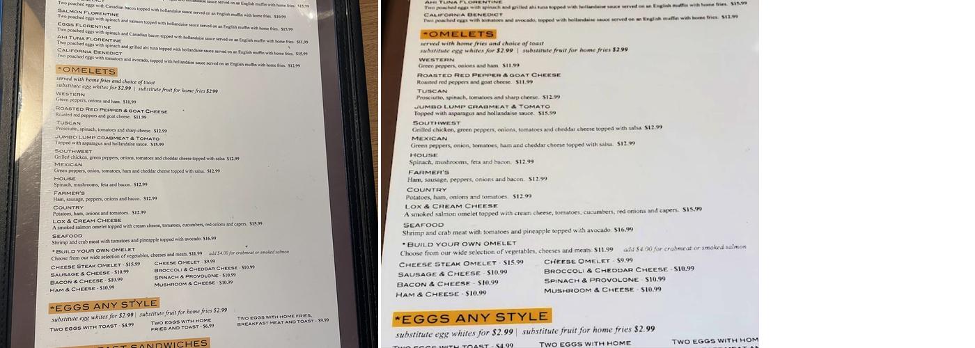 Nudy's Cafe Havertown Menu