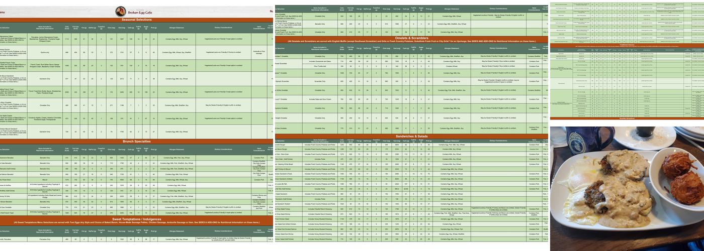 Another Broken Egg Cafe Menu