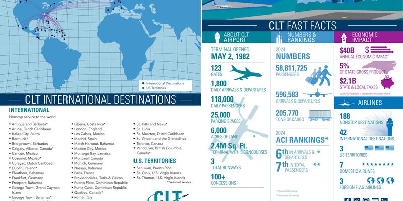 CommonSpace Coffee and Bar Menu