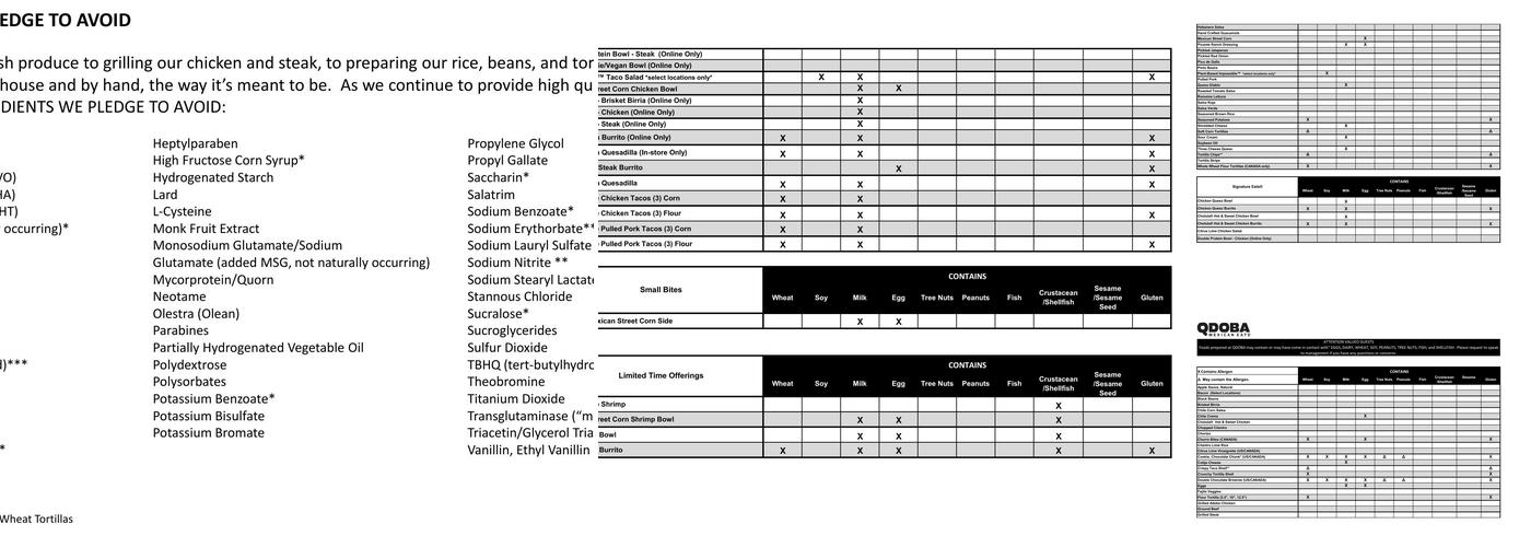 QDOBA Mexican Eats Menu