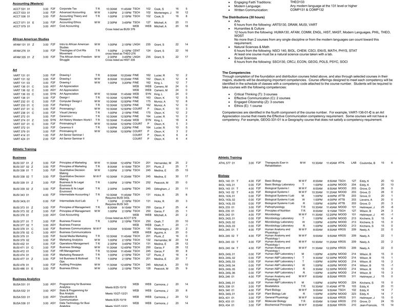 Hein Dining Hall Menu