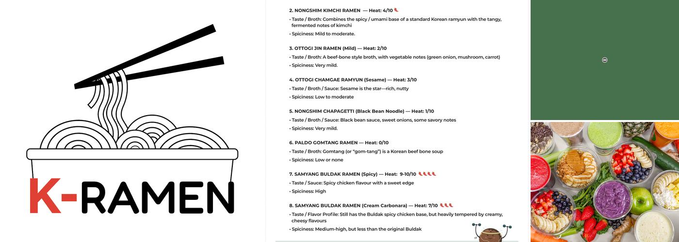 BP Fresh Menu