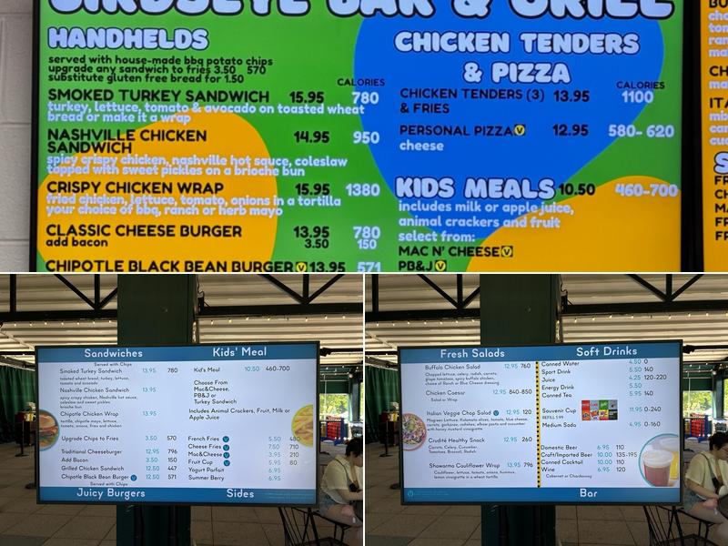 Bird’s Eye Bar & Grill Menu