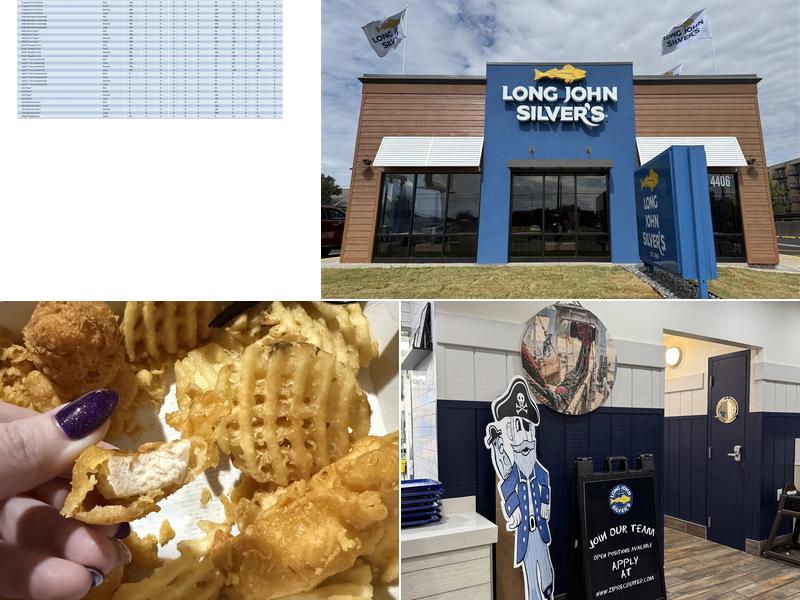 Long John Silver's
