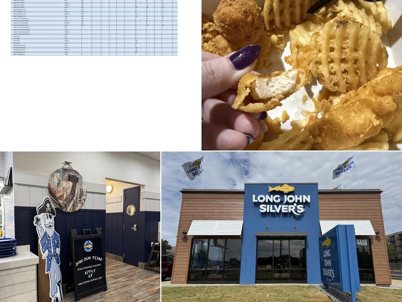 Long John Silver's