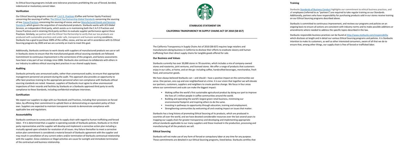 Starbucks Menu